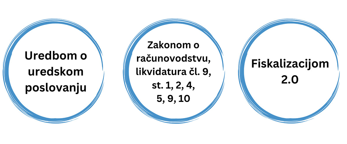 uskladjeno
